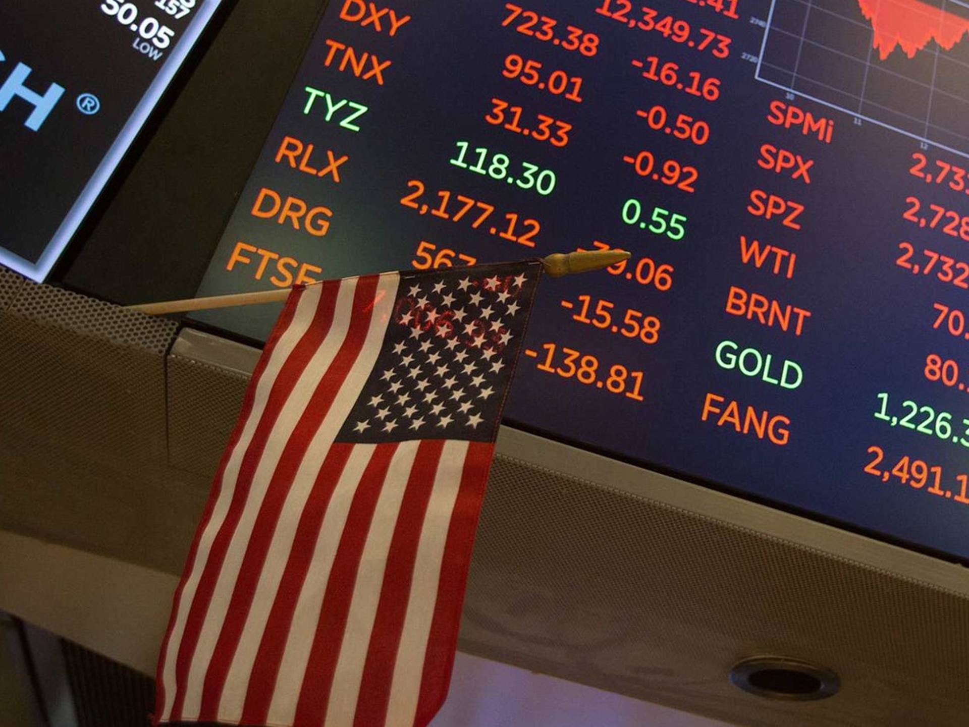 美聯儲看跌期權」面臨考驗！美銀警告：這時候千萬別抄底｜巨子ICON