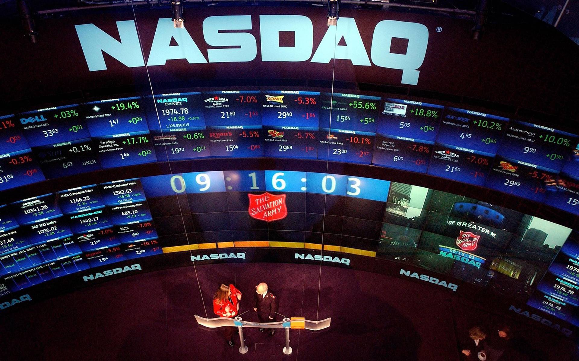 納斯達克引入美國四大投行　共同拓展非上市股票市場