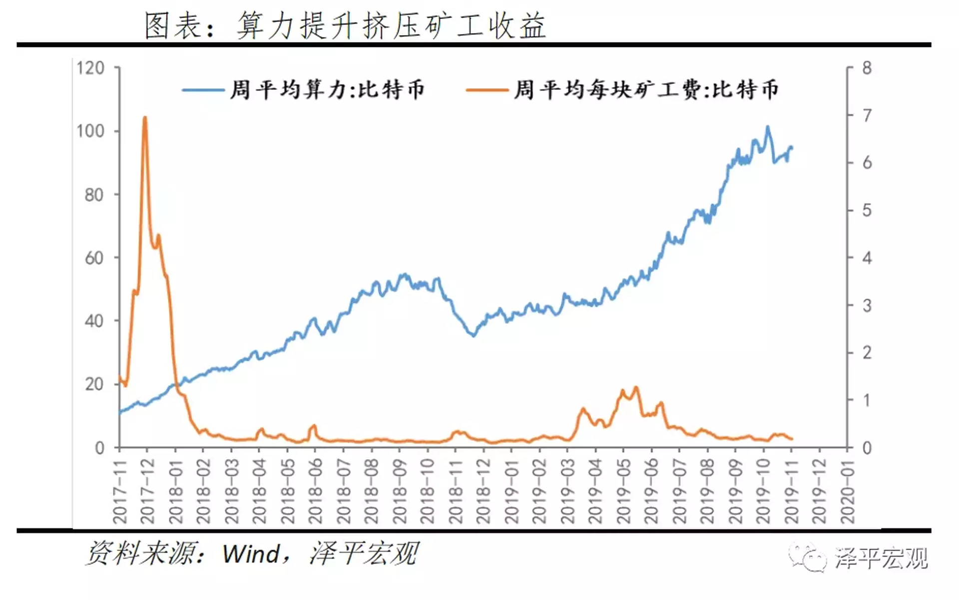 比特幣突破3萬美元：數字黃金、貨幣革命還是投機泡沫？｜巨子ICON