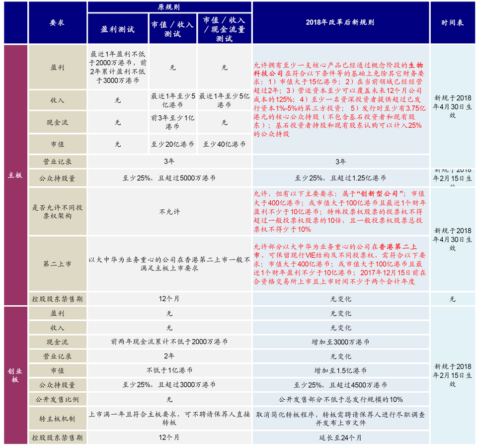 中金：港股打新指南｜巨子ICON