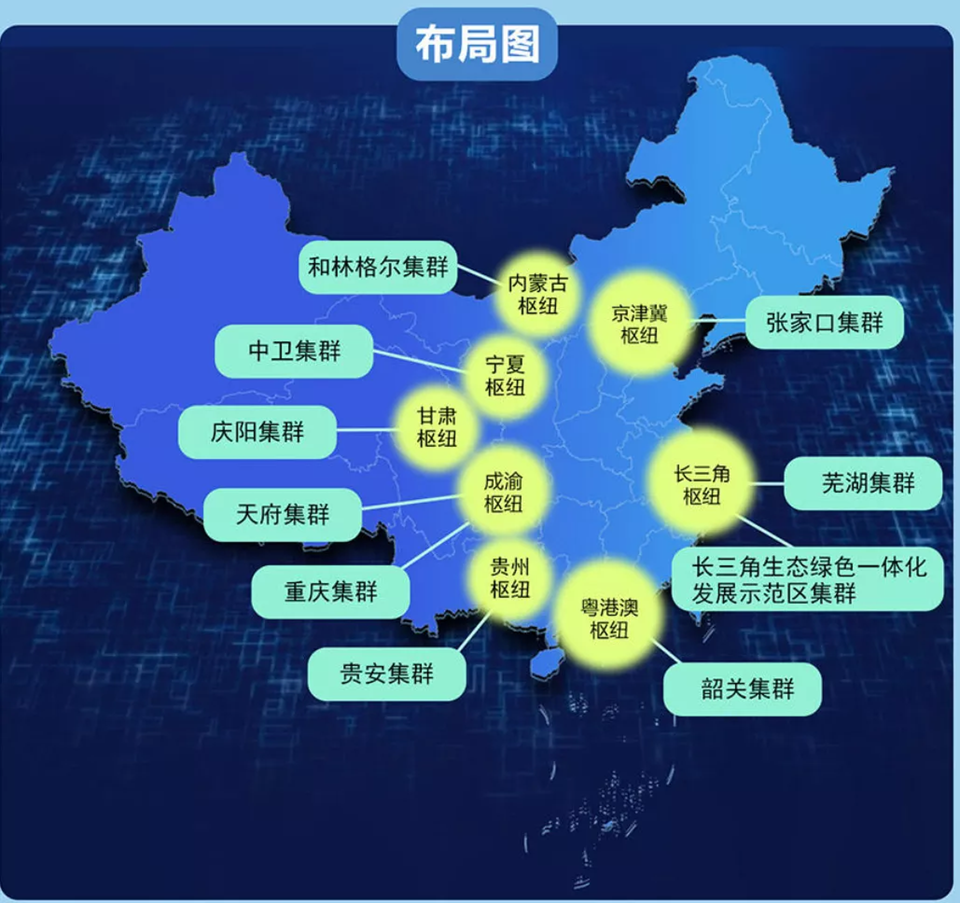 「南水北調」之後，第4大超級工程來了