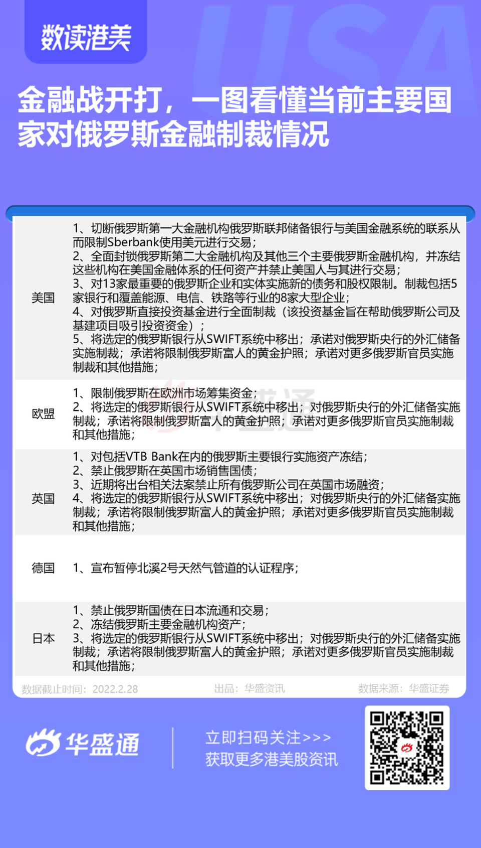 金融戰打響！對俄SWIFT制裁如何影響全球市場？｜巨子ICON
