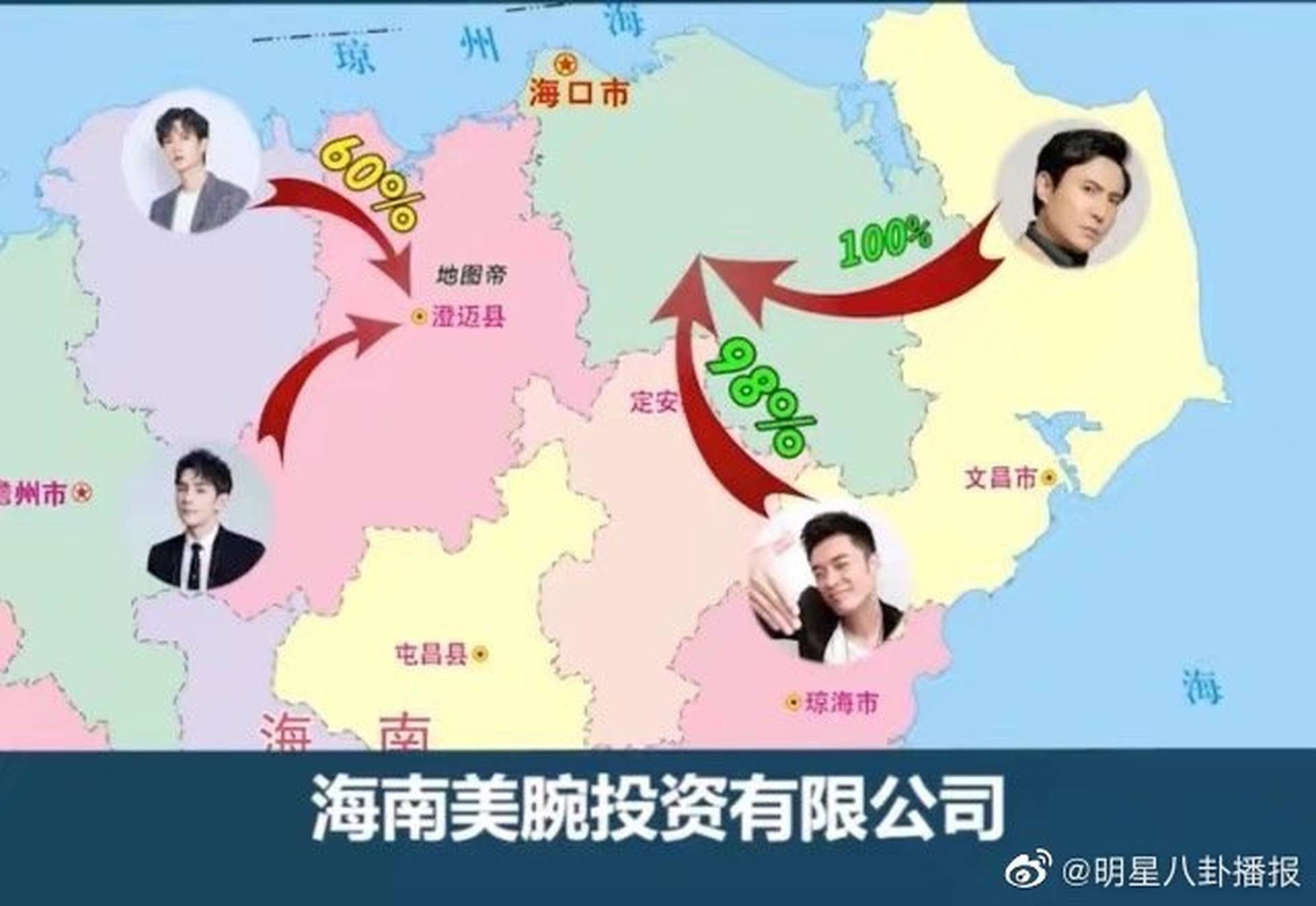 內地明星海南創辦公司激增600家　海南成「避稅天堂」引擔憂[圖]