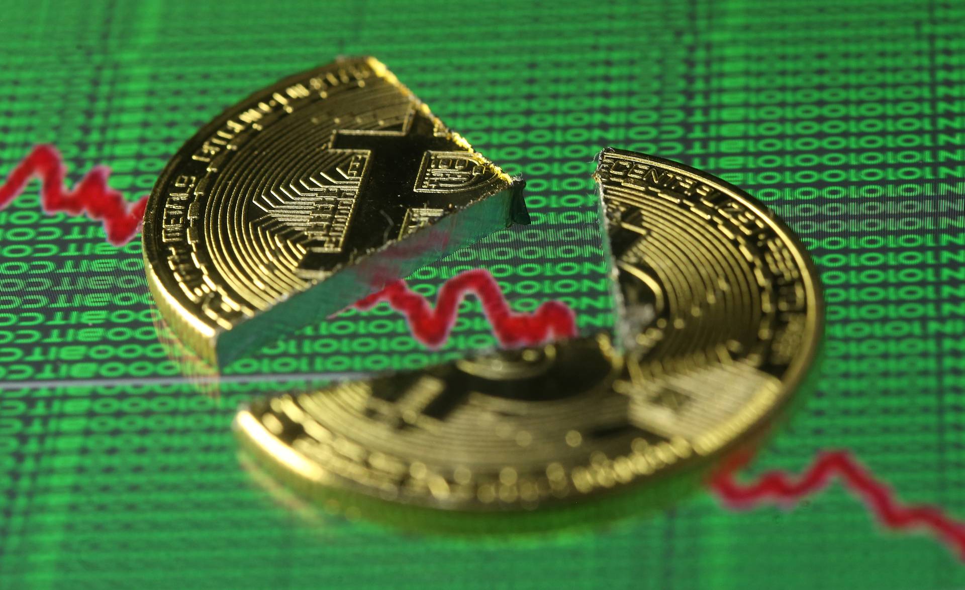bitcoin｜比特幣加速下跌　人行定調虛擬貨幣業務屬非法金融活動
